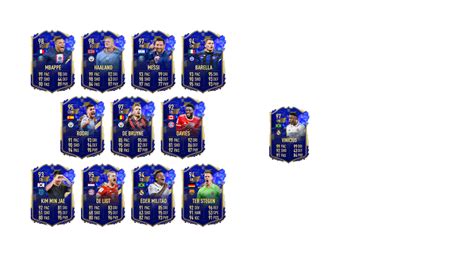 Early Easports 24 Toty Prediction Criticismsuggestions Welcome Rfut