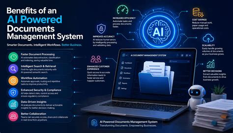 future  document management ai smart workflows