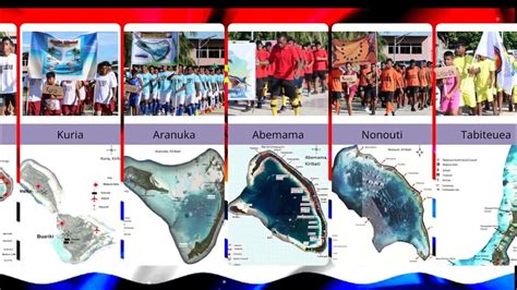 Te Runga 2023 Kiribati (Soccer is the main Game in Kiribati) - YouTube