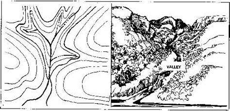 Topographic Map Terrain Features - Daffie Constancy