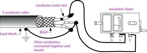 Insulation Resistance Test Circuit Diagram