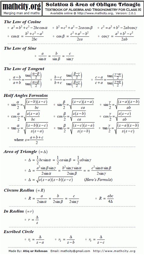 Area Of Oblique Triangle Worksheet - TraingleWorksheets.com