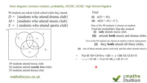 Gcse Venn Diagram Symbols A Paradigm For This Craft Beer Dri