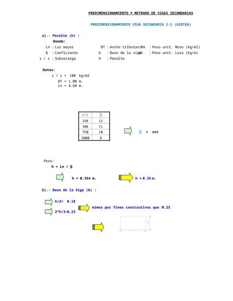 Pdf Predimensionamiento De Losas Aligeradas Vigas Y Columnas Hot Sex