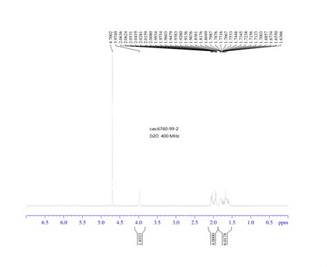 8 Azabicyclo 3 2 1 Octane Hydrochloride 6760 99 2 1H NMR Spectrum