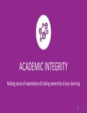 Understanding Academic Integrity In University Workshop Insights