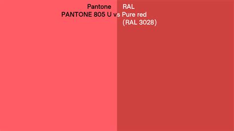 Pantone 805 U vs RAL Pure red (RAL 3028) side by side comparison