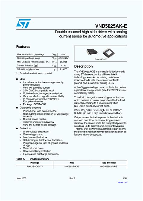 VND5025AKTR-E_892552.PDF Datasheet Download --- IC-ON-LINE