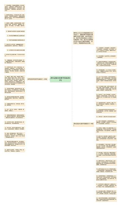 虎年迎兔年的春节祝福语43句思维导图编号c2187004 Treemind树图