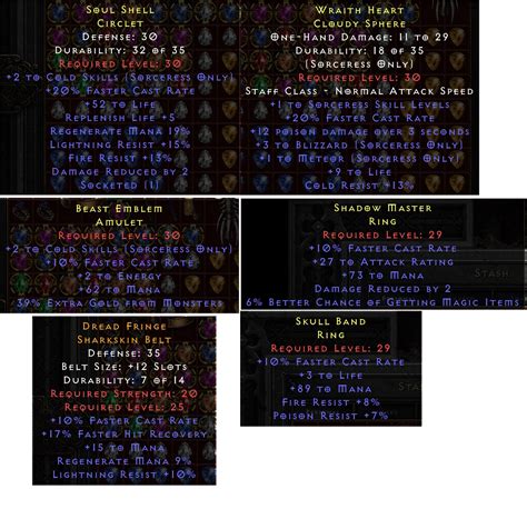 Lld Sorc Items Topic D2jsp