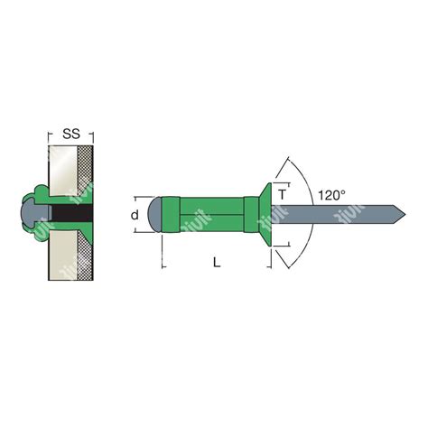 MULTIGRIPRIV Rivetto Alluminio Acc TS Ss2 8 7 9 4 0x11 3 Sistemi Di