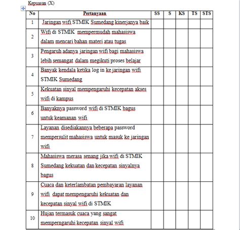 Contoh Soal Berpikir Kritis Fisika : Contoh Soal Essay Tentang Berpikir ...