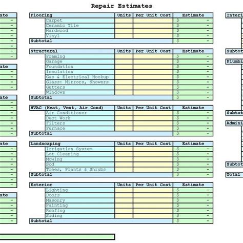 House Flip Spreadsheet Worksheet — Db