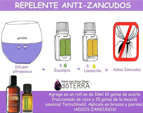 Pin de Ericka Seas Azofeifa en DōTERRA Recetas de aceites esenciales