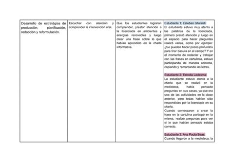 Cuadro De Evaluaci N Pdf