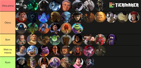 Vilões Da Dreamworks Tier List Community Rankings Tiermaker