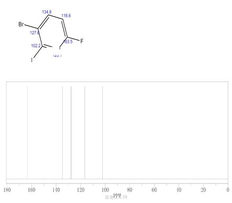 1 Bromo 4 Fluoro 2 Iodobenzene 202865 72 3 Wiki