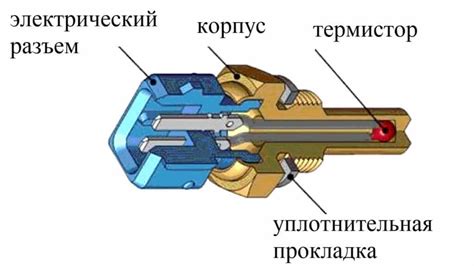 Датчик температуры охлаждающей жидкости: назначение, устройство ...
