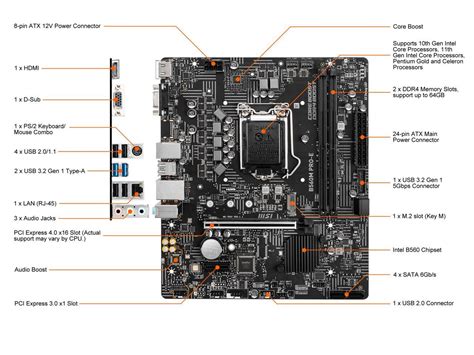 Msi B550m Pro Vdh Wifi Motherboard Manual