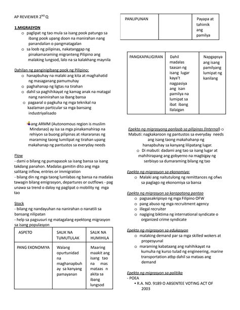 Solution Grade Araling Panlipunan Lesson Reviewer Studypool