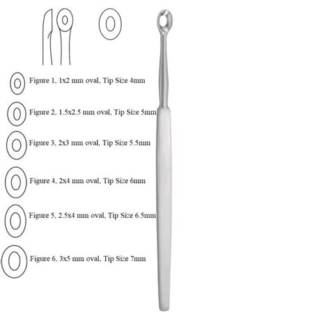 Wolff Lupus Bone Curette Scoop Single Ended Cup Cm Inter Links