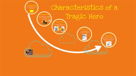 Characteristics of a Tragic Hero by Carrie Creegan on Prezi