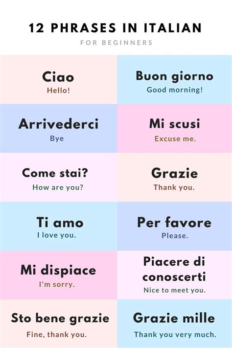 Common Phrases In Italian For Travelers