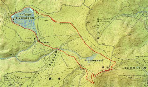 gps