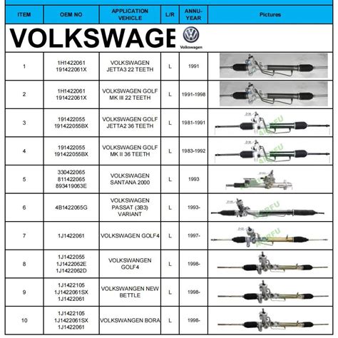 Hydraulic Auto Power Steering Rack Gear Auto Steering Systems For VW