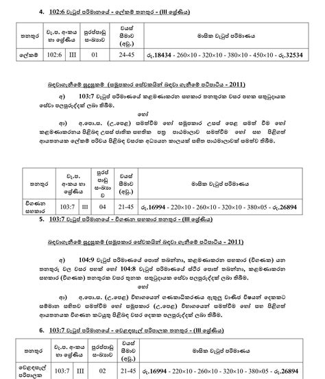 General Manager Accountant Chief Internal Auditor Secretary