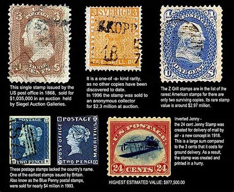 World Of Stamps: Rare Stamp Investing