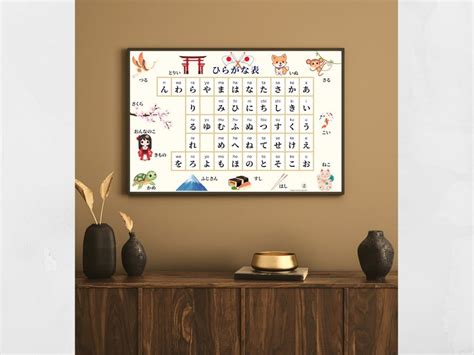 Printable Hiragana Chart for Kids, Japanese Learning, Japanese Alphabet Poster, Japanese Wall ...