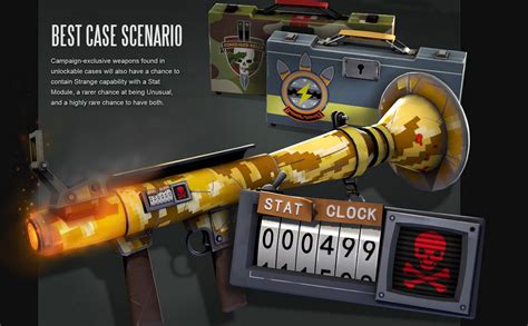 Unusual Weapons Tf2