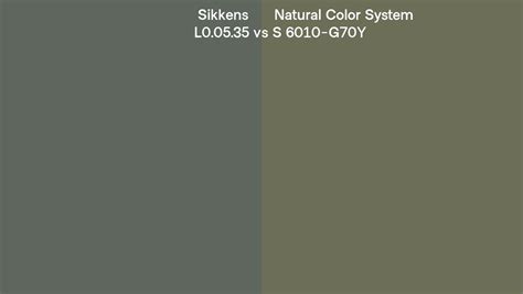 Sikkens L Vs Natural Color System S G Y Side By Side