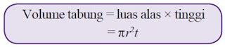 Rumus Volume Tabung (Silinder) dan Contoh Soal Volume Tabung