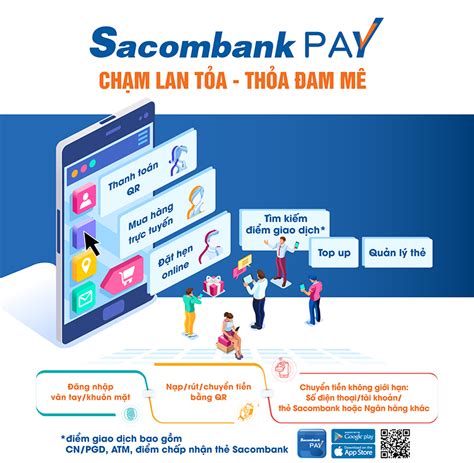 Sacombank PAY một ứng dụng tích hợp nhiều giải pháp tài chính