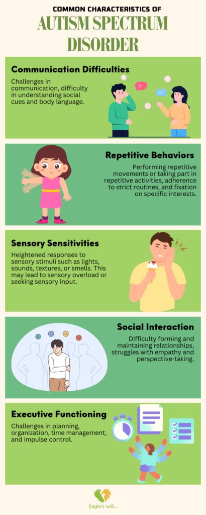 Neurodivergence Explained: Understanding the Basics