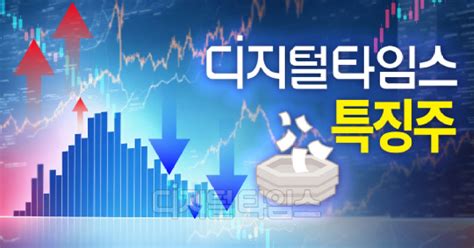 특징주 영풍·mbk 자사주 처분금지 가처분 취하고려아연 주가 10 급등