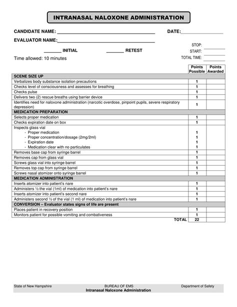 New Hampshire Intranasal Naloxone Administration Skill Sheet - Fill Out, Sign Online and ...