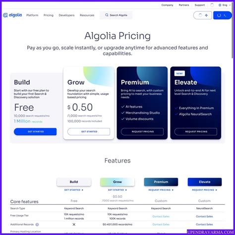 Algolia Pricing And Plans 2023