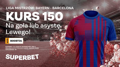 Bonus Superbet na Bayern Barcelona Kurs 150 na gola lub asystę Lewego