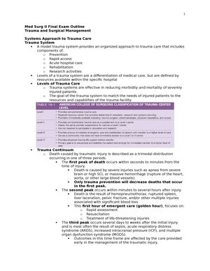 Chlorothiazide Medication Template Active Learning Templates