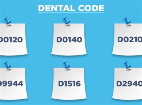 Dental Codes And Bone Grafts