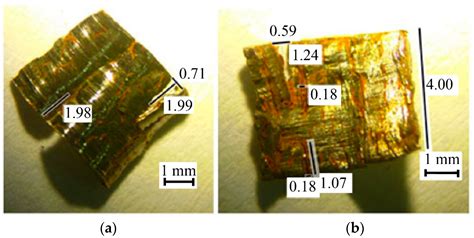 Energies Free Full Text Increasing Turbine Hall Safety By Using