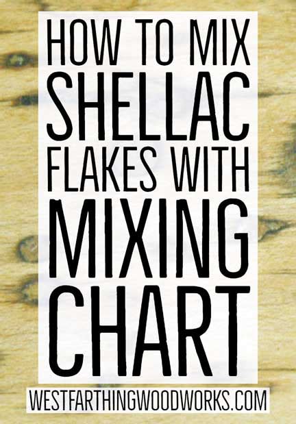 How To Mix Shellac Flakes With Mixing Chart Westfarthing Woodworks