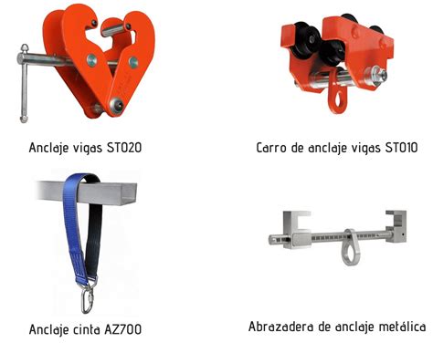 Tamano Relativo Primavera Cine Tipos De Anclaje Para Trabajo En Alturas