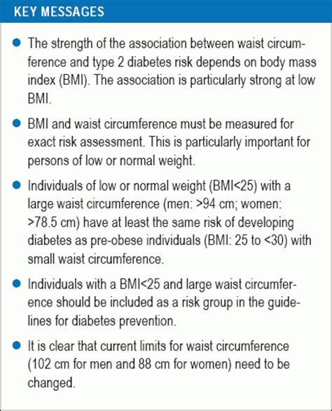 Body Mass Index Waist Circumference And The Risk Of Type 2 Diabetes