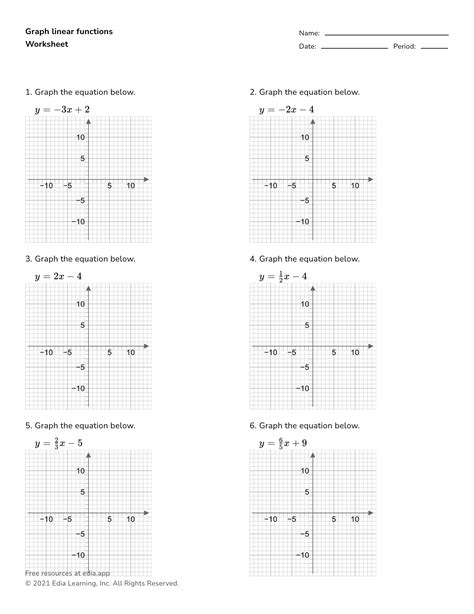 Graphing Linear Equations Worksheets With Answer Key Worksheets Library