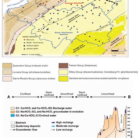 (a) Location of the studied region within the St. Lawrence Lowlands ...