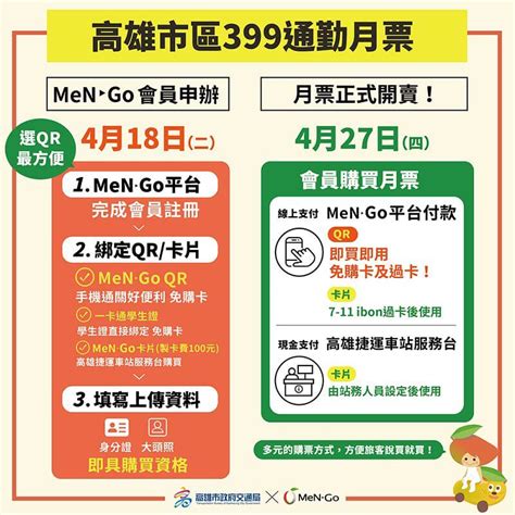 高雄市399通勤月票領先全台！南高屏999元月票7月登場，銀髮族遊高雄推薦！高雄捷運橘線紅線13個熱門景點 銀髮一起玩